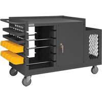 Wire Spool Carts