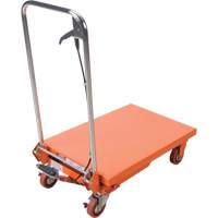 Hydraulic Scissor Lift Table, 27-1/2" L x 17-3/4" W, Steel, 330 lbs. Capacity Northern Industrial Supply Inc.