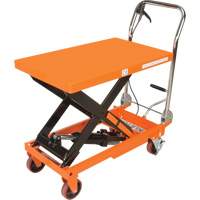 Hydraulic Scissor Lift Table, 32" L x 19-3/4" W, Steel, 1100 lbs. Capacity Northern Industrial Supply Inc.