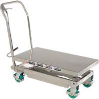Manual Hydraulic Scissor Lift Table, 36-1/4" L x 19-3/8" W, Stainless Steel, 600 lbs. Capacity Northern Industrial Supply Inc.