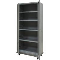 Cabinet Dolly, 18" W x 36" D x 1-3/8" H, 1000 lbs. Capacity Northern Industrial Supply Inc.