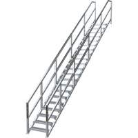 Syst&egrave;me d'escalier modulaire pour la construction de 17-21 marches SmartStairs, 157-1/2" ha Northern Industrial Supply Inc.