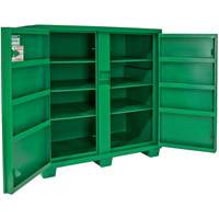 Cabinet Box, Steel, Green Northern Industrial Supply Inc.