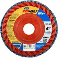 Coated Abrasives