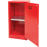 Paint/Ink Cabinet, 20 gal. Northern Industrial Supply Inc.