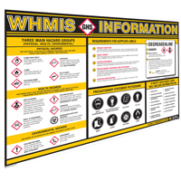 GHS Information Wall Charts Northern Industrial Supply Inc.