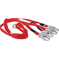 Dynamic Bridle for Wire Basket Stretcher Northern Industrial Supply Inc.