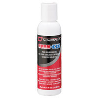Dynamic Burn-Eze Relieving Gel, Gel, Class 2 Northern Industrial Supply Inc.