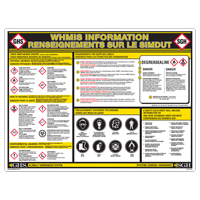 GHS Information Wall Chart Northern Industrial Supply Inc.