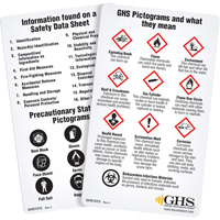 Cartes de portefeuille SGH/SIMDUT 2015 (anglais) Northern Industrial Supply Inc.