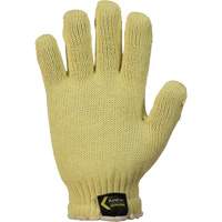 Gants r&eacute;sistant &agrave; la coupure Dragon, Enveloppe en Kevlar, ASTM ANSI niveau A4 Northern Industrial Supply Inc.