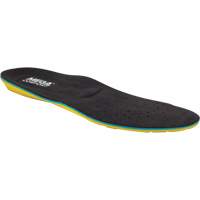 MegaSole Gel Anti-Fatigue Insoles, Women's 5 - 7 Northern Industrial Supply Inc.