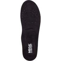 MegaSole Gel Anti-Fatigue Insoles, Women's 5 - 7 Northern Industrial Supply Inc.