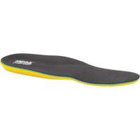 F99PAMT5 Dual Layer Personal Anti-Fatigue Insole, Men's 3/Women's 5 Northern Industrial Supply Inc.