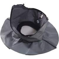 Zytec FR Shoulder Cape Northern Industrial Supply Inc.