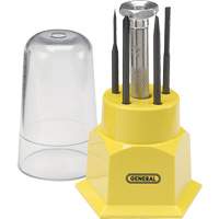 Screwdrivers