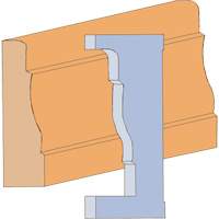 Large Casing Moulding Cutter Set Northern Industrial Supply Inc.