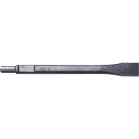Scaling Chisels
