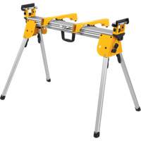 Supports & appuis