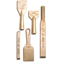 Grattoirs, Largeur 3" Northern Industrial Supply Inc.