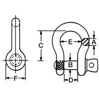 Carbon Steel Anchor Shackle Northern Industrial Supply Inc.