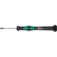 Micro Series Precision Screwdriver Northern Industrial Supply Inc.