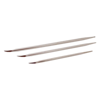 Pinch Bar Set, 3 Pcs. Northern Industrial Supply Inc.