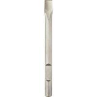 Narrow Chisel Northern Industrial Supply Inc.