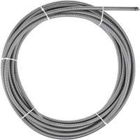Inner Core Drum Cable Northern Industrial Supply Inc.