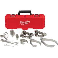 Drum Cable Head Attachment Kit Northern Industrial Supply Inc.