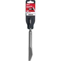 Sledge Mortar Knife Chisel Northern Industrial Supply Inc.