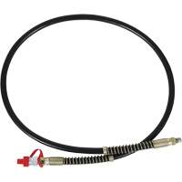 Hydraulic Hoses for Heavy-Duty Rams Northern Industrial Supply Inc.