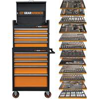 Tool Sets