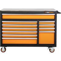 MEGAMOD Master Mechanics Tool Set in Premium Modular Foam Trays with Tool Storage, 1024 Pieces Northern Industrial Supply Inc.