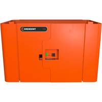 RAILWORKS Double Door Steel Security Panel Lockable Storage Northern Industrial Supply Inc.