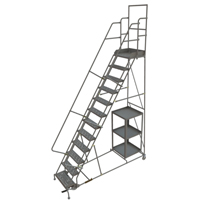 Stock Picking Rolling Ladder Northern Industrial Supply Inc.