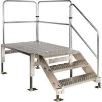 Access Platform Northern Industrial Supply Inc.