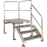 Access Platform Northern Industrial Supply Inc.