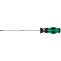 Pozidriv Screwdriver Northern Industrial Supply Inc.