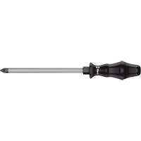 Pozidriv Screwdriver Northern Industrial Supply Inc.