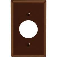 Receptacle Wallplate Northern Industrial Supply Inc.