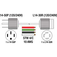 Cordon adaptateur pour g&eacute;n&eacute;ratrice Northern Industrial Supply Inc.