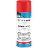 Paints & Coatings