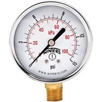 Manom&egrave;tre &eacute;conomique,  2-1/2", 0 - 15 psi, Fixation inf&eacute;rieure, Analogique Northern Industrial Supply Inc.